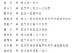60位！第五届重庆市名中医名单来了