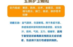 收藏！江西省中医院公布预防和治疗新冠肺炎中药方剂
