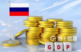 卢布汇率下跌近10%，俄油收入或减少46%，西方对俄制裁显效？