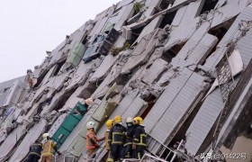 如果土耳其地震发生在中国，房子震没了，房贷还需要还吗？
