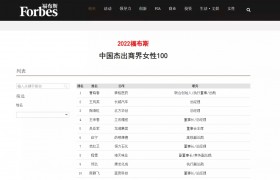 快讯：吴亚军位列2022中国杰出商界女性百强榜第5名
