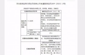 因未经审批设立2家非保险子公司等，燕赵财险合计被罚款23万元