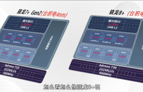 首发骁龙7+ Gen2的红米Note 12 Turbo，提前预定2023爆款中端机