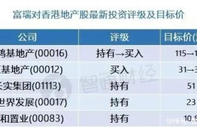 富瑞：香港地产股最新评级及目标价(表) 偏好恒基地产(00012)