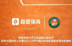 新爱体育获得2023-2025年法网公开赛中国大陆独家新媒体转播权