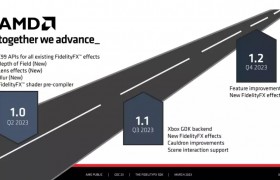 AMD FSR 3 游戏超分辨率亮相：新增插帧技术，性能提升一倍
