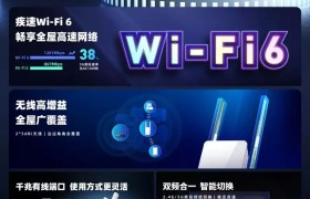 腾达双频千兆 Wi-Fi 6 信号放大器 A23 发布