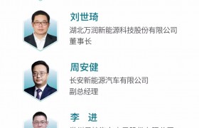 2023世界动力电池大会首场特色活动16日在沪举行，红星资本局将全程直播