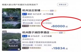 网传杭州西湖景区一酒店高达6万一晚，酒店：独立别墅含景区门票，此前一直有人居住，6万一晚没有涨过价
