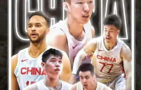 男篮世界杯分组完成！中国男篮将面对约基奇率领的塞尔维亚男篮！