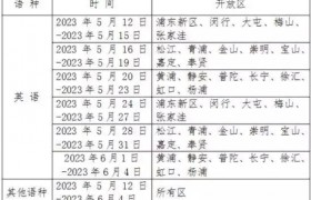 上海市高考外语听说测试模拟系统5月12日起上线