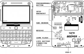 Beepberry 袖珍电脑套件发布：2.7 英寸 LCD 屏幕、黑莓键盘