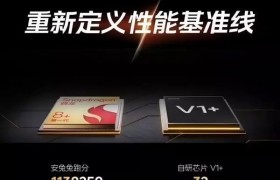 iQOO Neo8发布 2299买骁龙8+旗舰