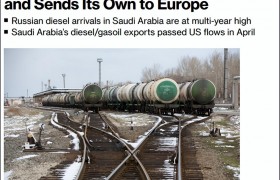 石油大国出“奇招”，欧洲又成“冤大头”