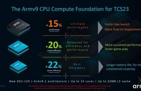 ARM发布移动处理器新内核，Cortex X4超大核功耗降低40%