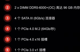 映泰推出 A620MT AM5 主板，支持 AMD R7 系列处理器