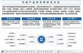 《2023年中国光伏玻璃行业市场研究报告》-华经产业研究院发布