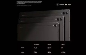 三星Tab S9系列发布 约5715元起 全系标配OLED屏幕