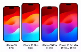 最受争议的iPhone15系列售价曝光，Pro Max或9999元起售